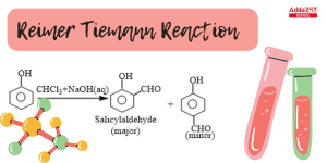 Reimer Tiemann Reaction Mechanism