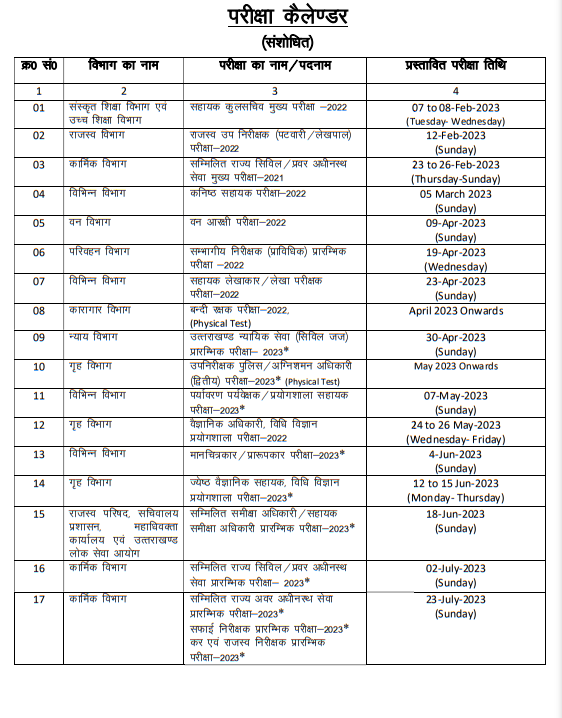 UKPSC Exam Calendar 2023 Out, Check All Exam Schedules_40.1